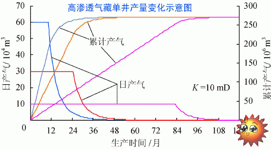 85-13061G05504a3.gif