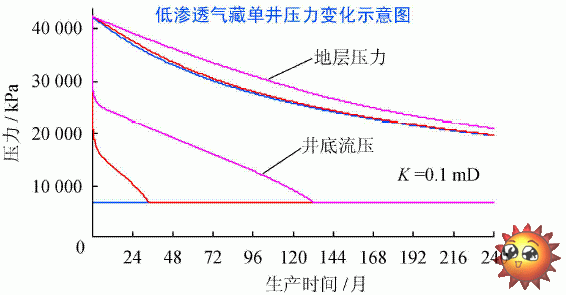 85-13061G05I0145.gif