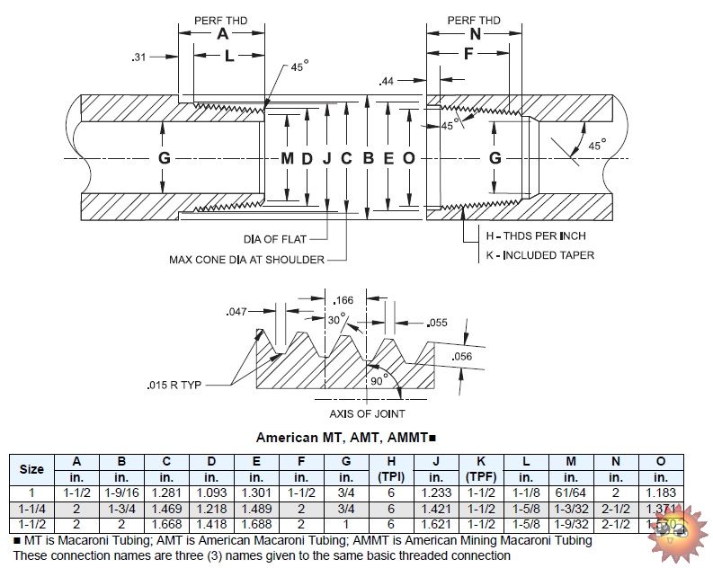 AMMT.jpg