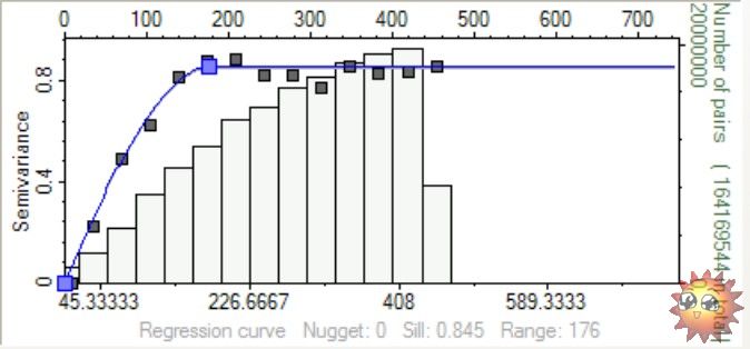 ȸVertical direction