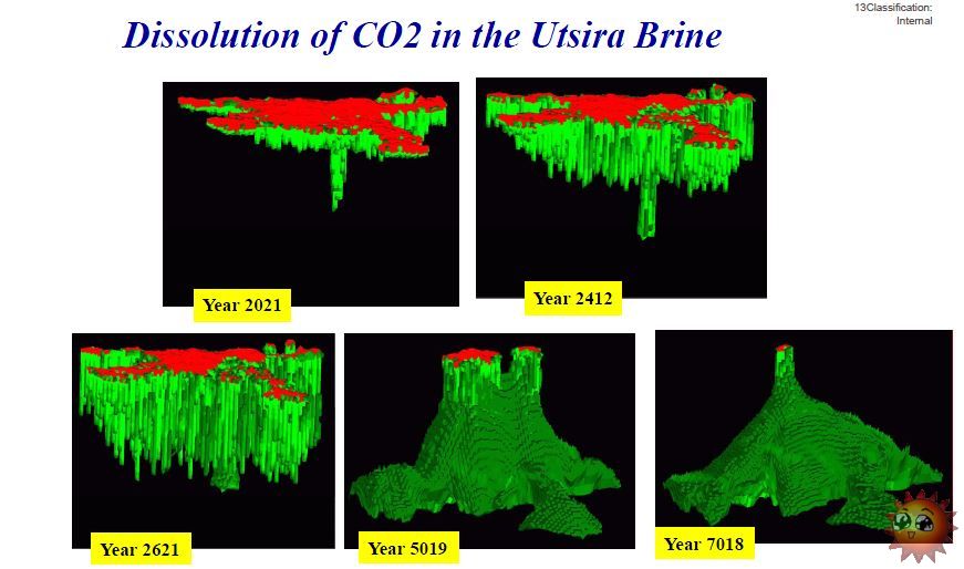 CO2.JPG