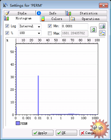 histogram