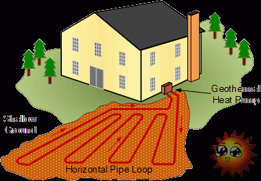 Geothermal_Heat_Pump.gif