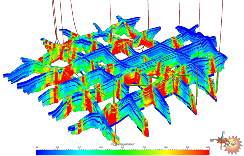 3D-geomodel-with-distributed-VMFA-properties-based-on-six-vertical-or-deviated-wells.png