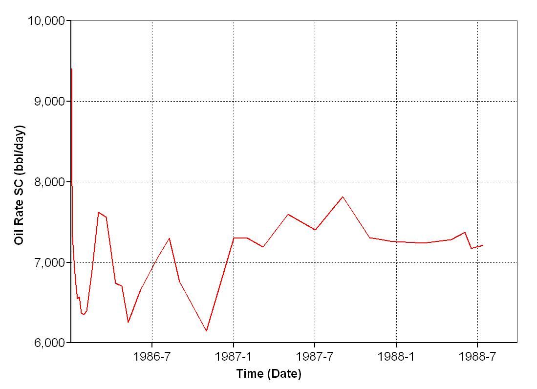 Plot11111.jpg